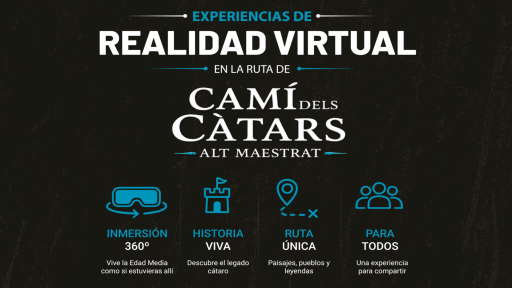 características VR
